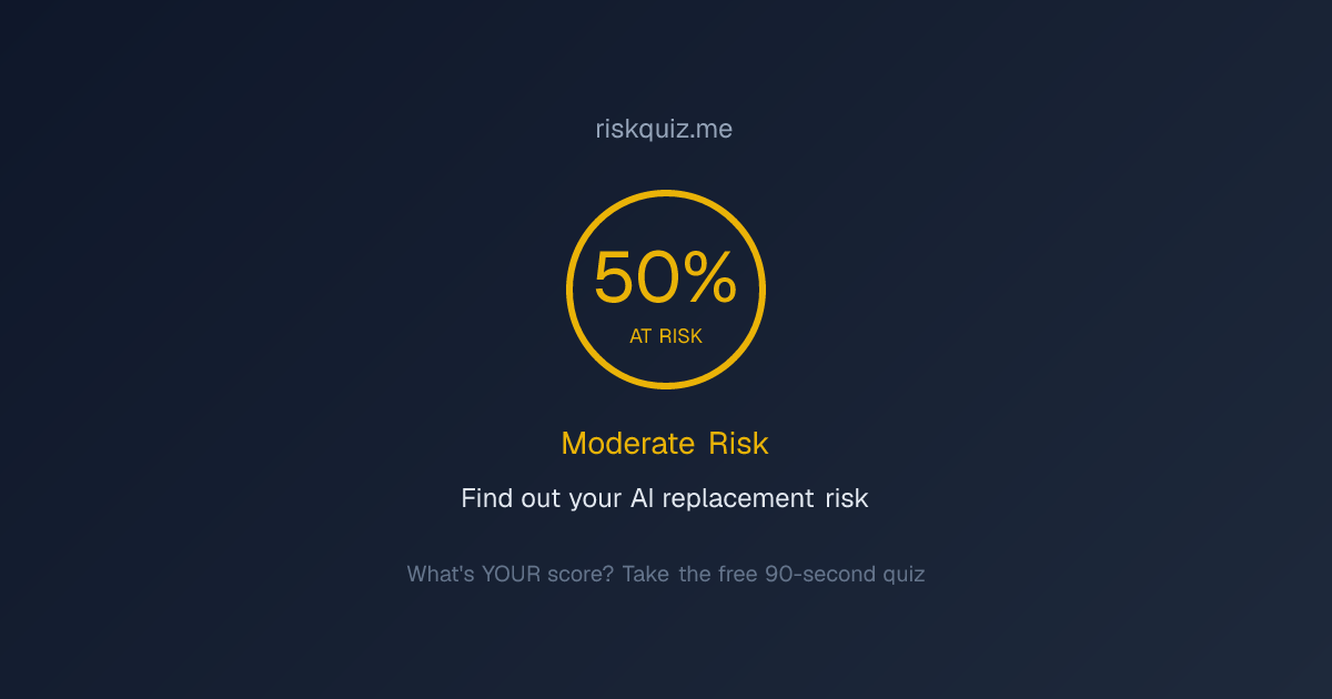 riskquiz.me image